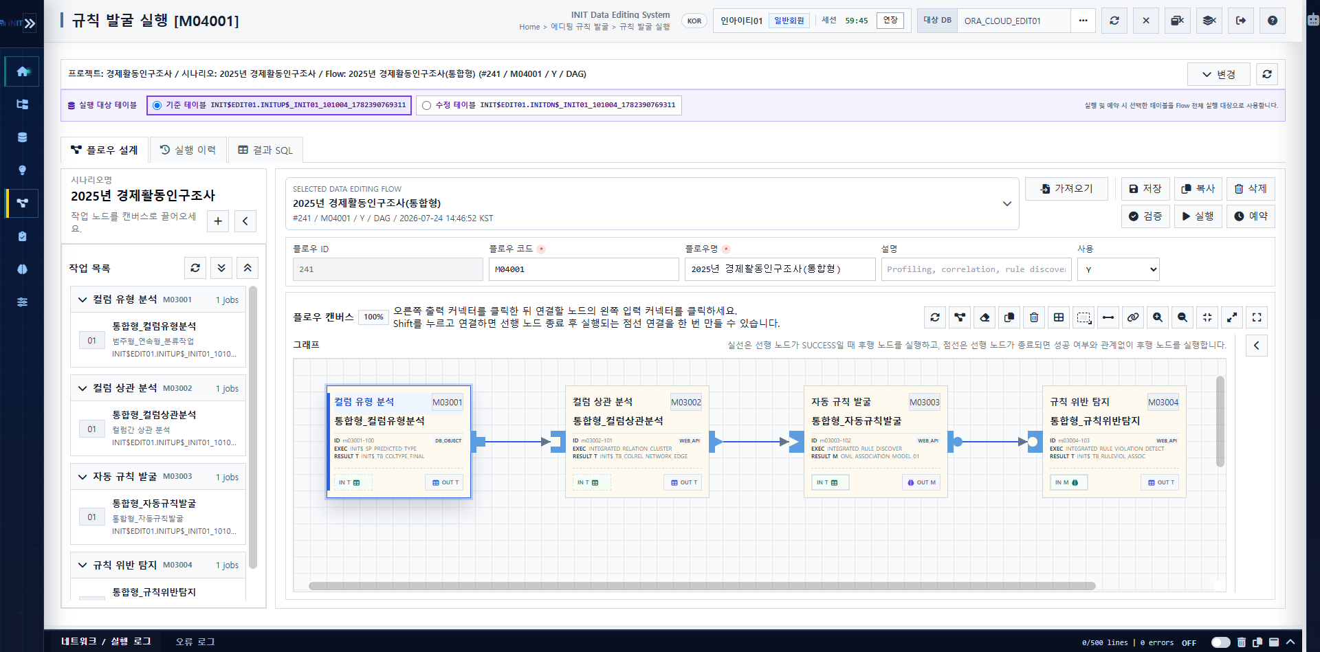 컬럼 분석부터 규칙 발굴과 위반 탐지를 연결한 인뎁스 실행 흐름 화면